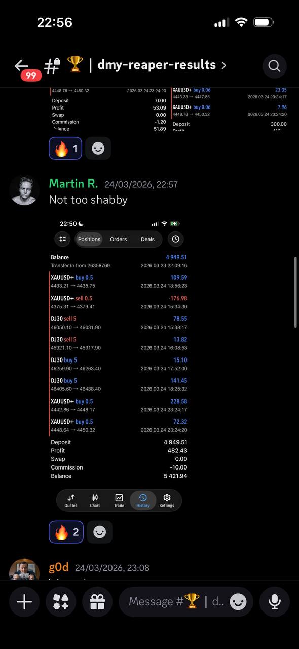 DMY Reaper results – community feedback